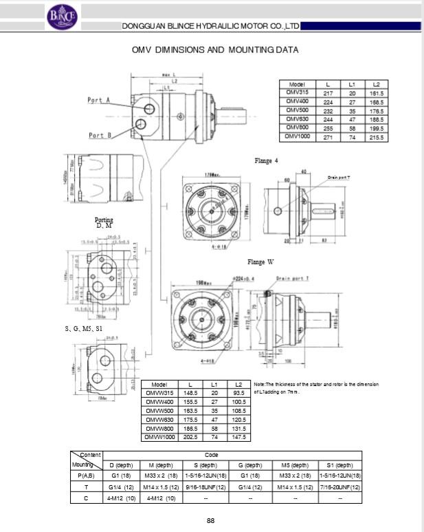 Componentes hidráulicos del motor del motor OMV BMV 315cc 400cc de M S del motor hidráulico hidráulico de la rotación