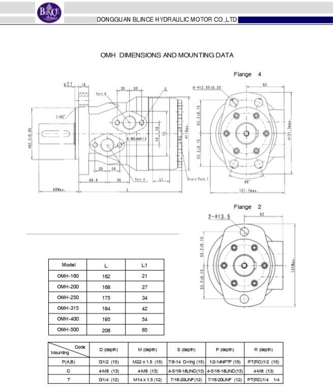 Motor hidráulico hidráulico resistente del motor OMH BMH 315cc 5000cc Torqmotor para el camión del mezclador concreto